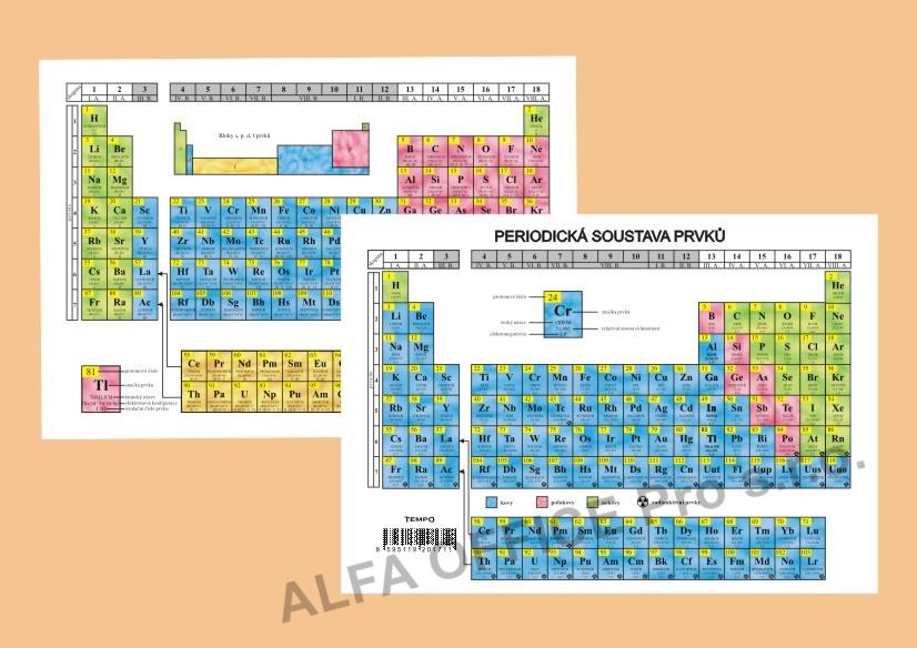 Periodická soustava prvků A4 / oboustr.lamino